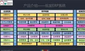 sql基礎(chǔ)和邏輯常識(shí) 看準(zhǔn)網(wǎng)