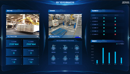 數(shù)字化轉(zhuǎn)型升級碩果累累--廣日電梯、日立電梯(天津)入選國家級智能制造示范工廠優(yōu)秀場景