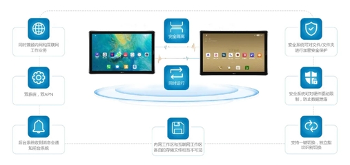 安全、合規、高效,鼎橋定制安全終端助力法院移動辦公辦案